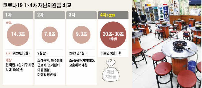 Eëíê²½ì 