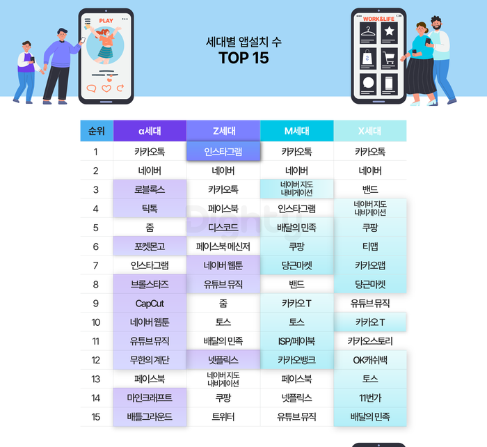 https://image.dnews.co.kr/photo/photo/2022/12/16/202212161122554810888-2-336394.png