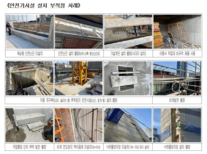 서울 민간 건설현장 안전점검… 위법ㆍ부실 557건 적발