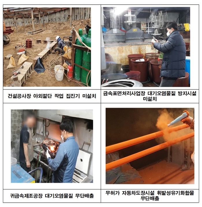 서울시, 대기오염물질 무단배출 32곳 적발 - 대한경제