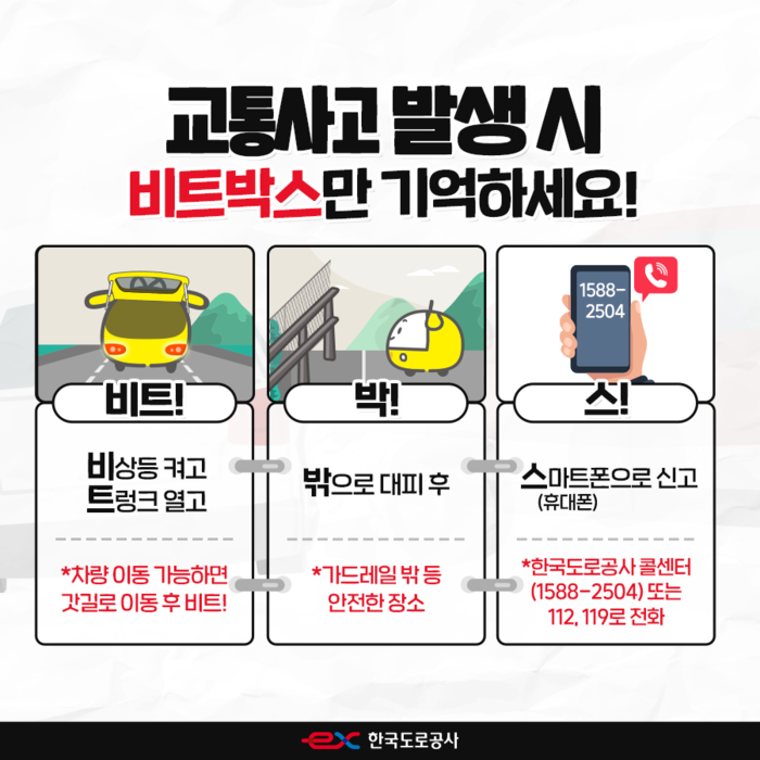 고속도로 비트박스 초기 안내 자료 이미지