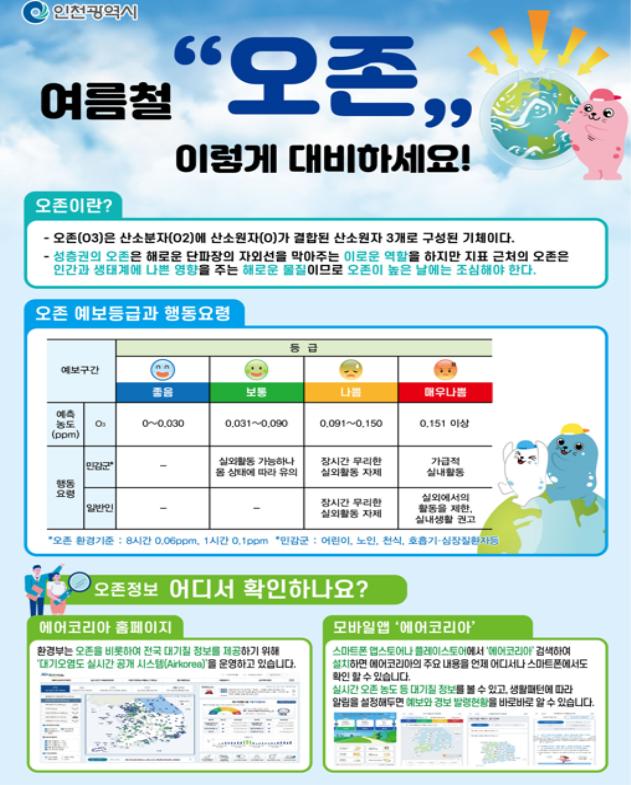 인천시, 고농도 오존 집중관리 나서 - 대한경제