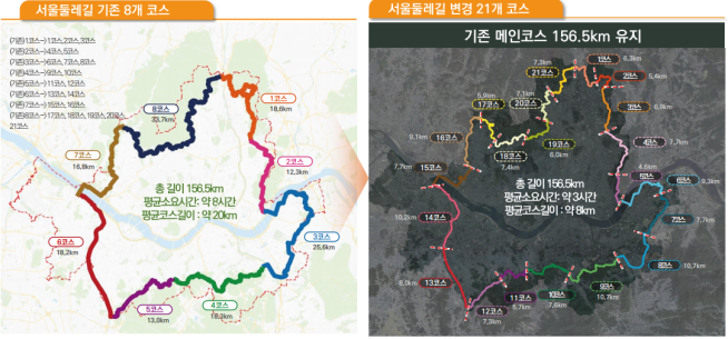 ‘서울둘레길’ 글로벌 트래킹 코스로 도약 채비 - 대한경제