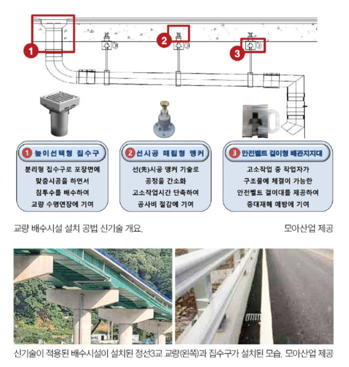 e대한경제