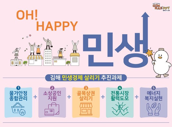 김해시 올해 민생경제 분야 103억원 투입 - 대한경제