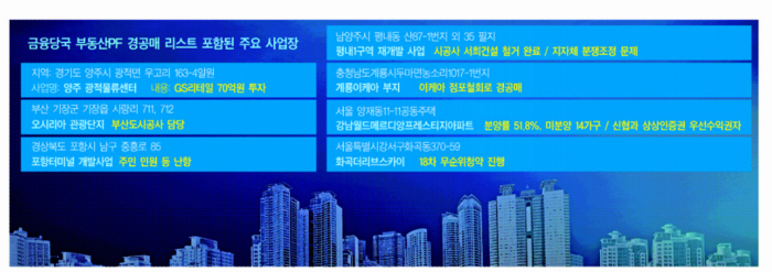[이슈진단-표류하는 PF 경공매] 18차 무순위청약 '화곡더리브스카이'... - 뉴스 썸네일 이미지
