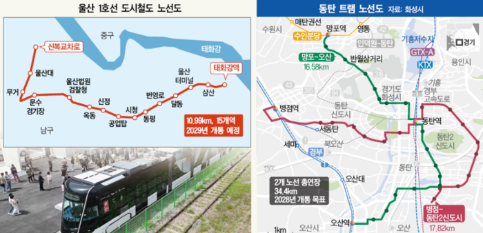 '울산 트램' 한신공영 수의계약 추진...'동탄 트램' 전면 재검토 - 뉴스 썸네일 이미지
