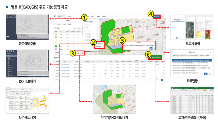 [2025 대한민국 랜드페어]인프라시프트 - 뉴스 썸네일 이미지