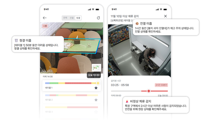 [라이징 테크] 딥핑소스, 익명화 특허로 리테일 공략 - 뉴스 썸네일 이미지