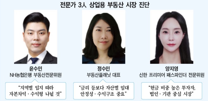 "올해 상업용 부동산시장, 압구정ㆍ성수 등 차익 기대...지방은 수익형... - 뉴스 썸네일 이미지