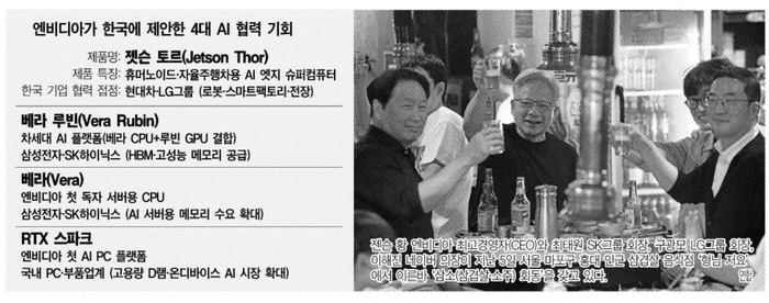 서울에 AI센터 짓는 엔비디아…한국, 피지컬 AI 핵심거점 된다