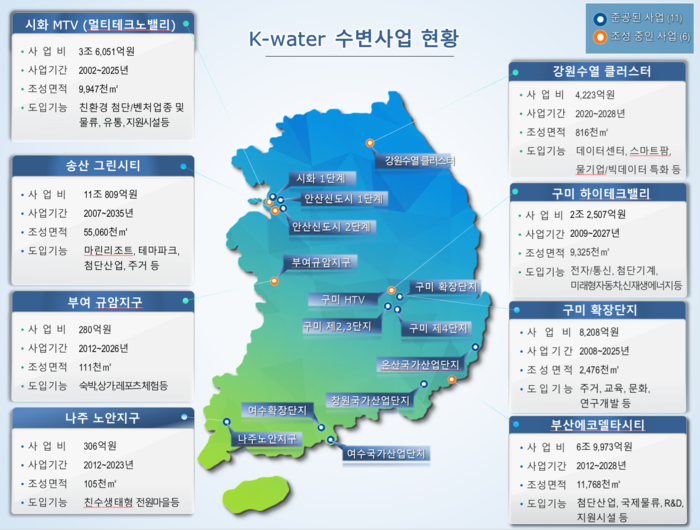 [2026 랜드페어]한국수자원공사, 부산에코델타·송산그린 등 미래 수변도...