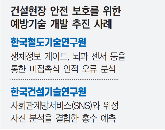 '스마트 일체형 보호장비'로 근로자 건강 체크...위성으로 폭우 예측 - 뉴스 썸네일 이미지