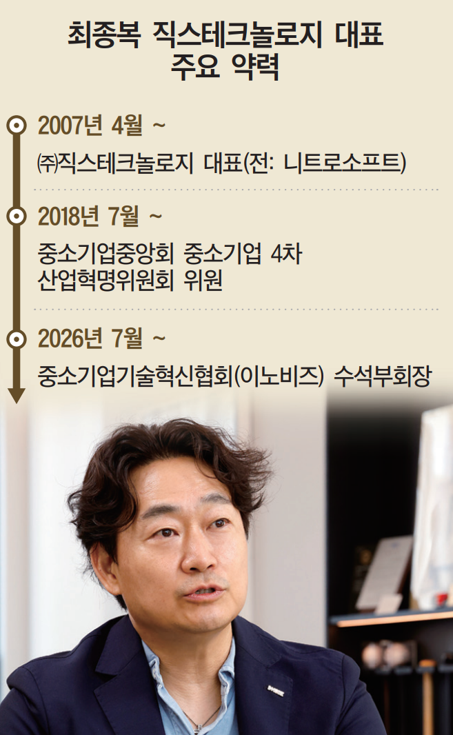 게임처럼 쉬워진 인테리어...차기 CES서 'K-CAD 매운맛' - 뉴스 썸네일 이미지