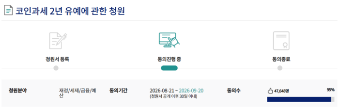 "가상자산 과세 땐 총선 참패"...5만 청원 앞둔 코인개미, 시위·후원도... - 뉴스 썸네일 이미지