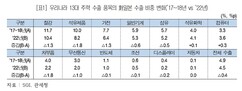 뉴스이미지