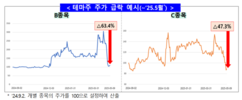 뉴스이미지