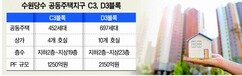 뉴스이미지