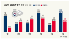 뉴스이미지