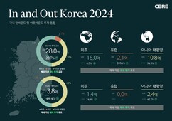 뉴스이미지