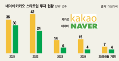뉴스이미지