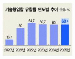 뉴스이미지