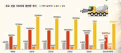 뉴스이미지