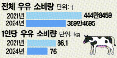 뉴스이미지