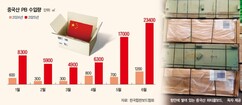뉴스이미지
