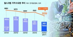 뉴스이미지