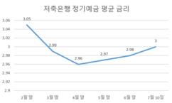 뉴스이미지