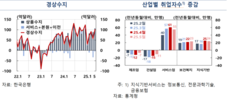 뉴스이미지