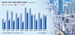 뉴스이미지