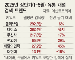 뉴스이미지