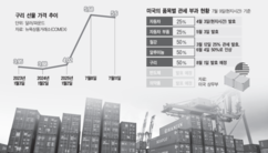 뉴스이미지