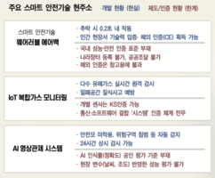 뉴스이미지