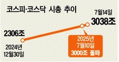 뉴스이미지