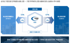 뉴스이미지