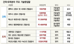 뉴스이미지