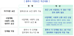 뉴스이미지