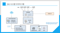 뉴스이미지