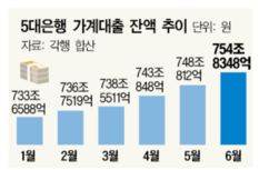 뉴스이미지