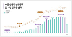 뉴스이미지
