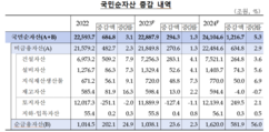 뉴스이미지