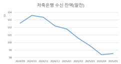 뉴스이미지
