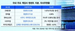 뉴스이미지