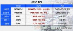 뉴스이미지