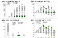 뉴스이미지