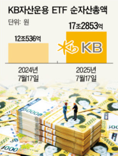 뉴스이미지