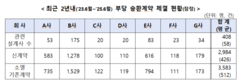 뉴스이미지